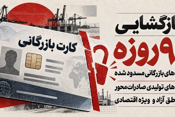 بازگشایی 90روزه کارت‌های بازرگانی مسدودشده واحدهای تولیدی صادرات‌محور