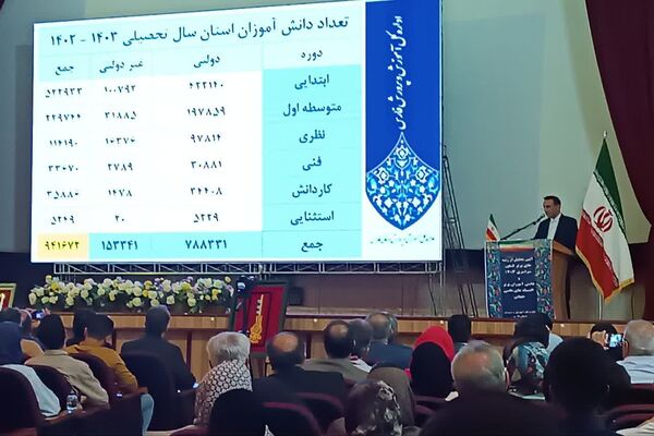 آیین تجلیل از رتبه های برتر کنکور و المپیادهای علمی جهانی فارس در سال1403  