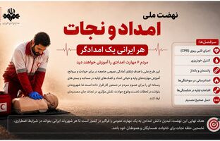 آغاز نهضت ملی امداد و نجات با شعار «هر ایرانی یک امدادگر»/ مردم ۶ مهارت امدادی را آموزش خواهند دید
