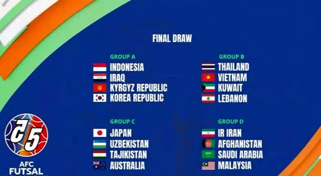 رقیبان تیم ملی فوتسال در جام ملت‌های آسیا مشخص شدند