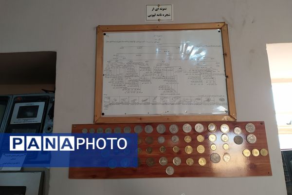 اقامتگاه  بوم‌گردی شهر لپویی -زرقان 