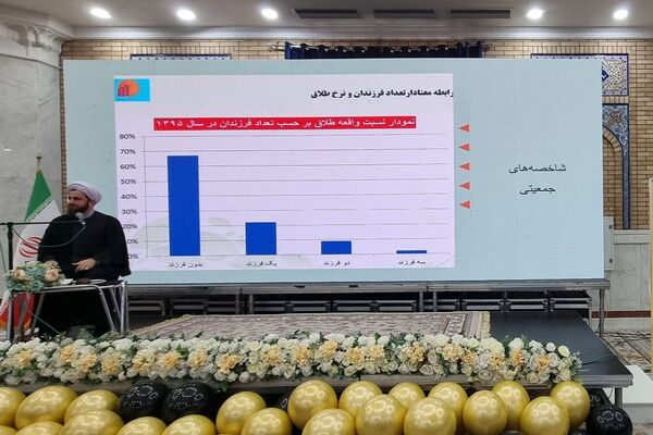 همایش جوانی جمعیت در مصلی باقرشهر 