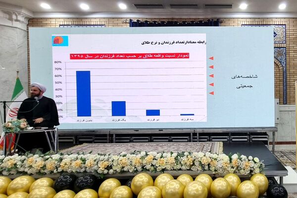همایش جوانی جمعیت در مصلی باقرشهر 