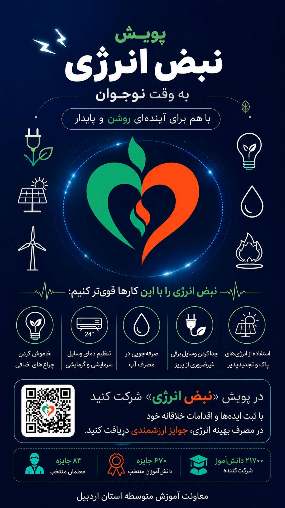 آغاز اجرای پویش «نبض انرژی» در مدارس استان اردبیل