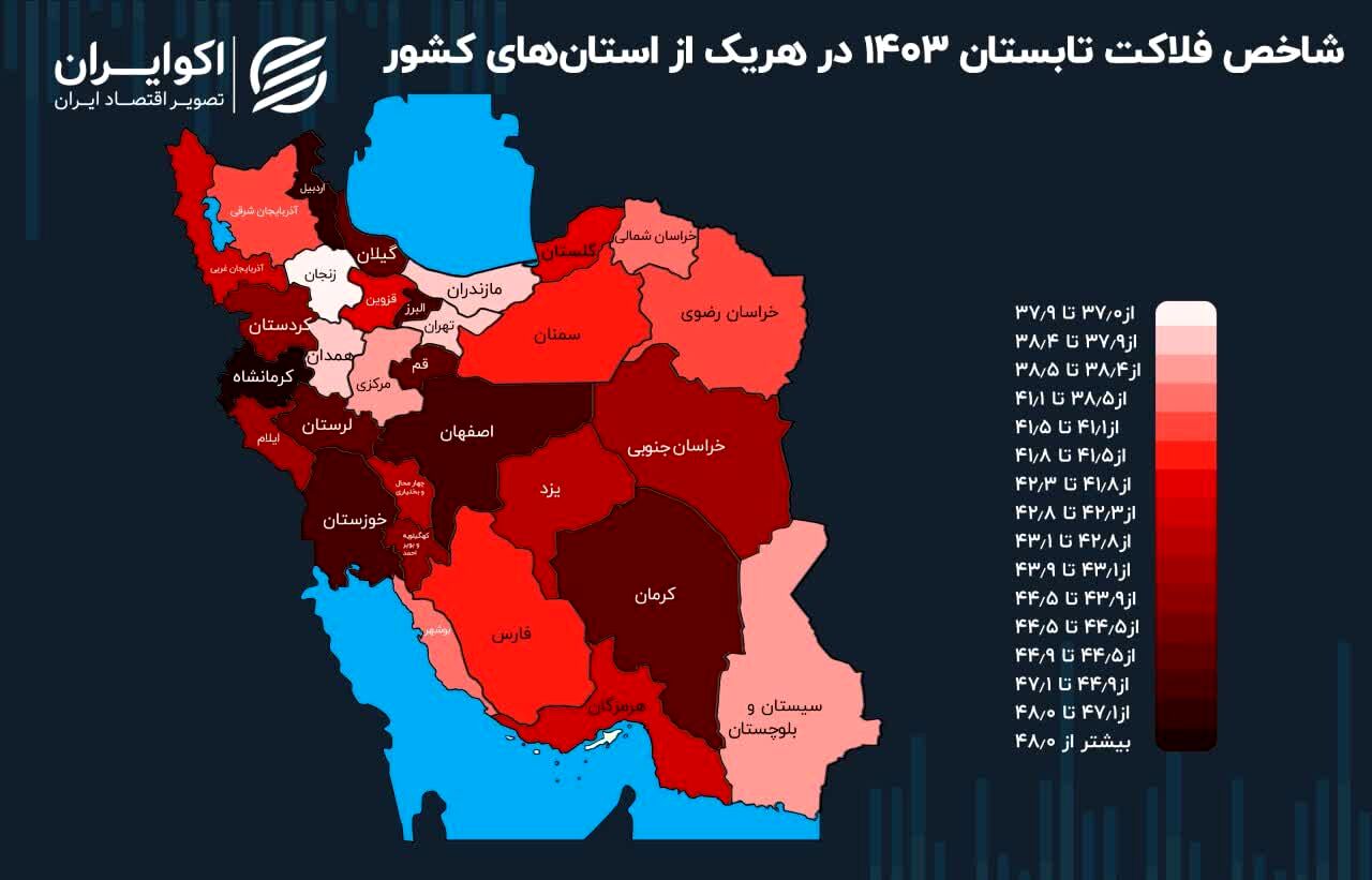 زنجان رتبه اول کمترین میزان شاخص فلاکت را دارد