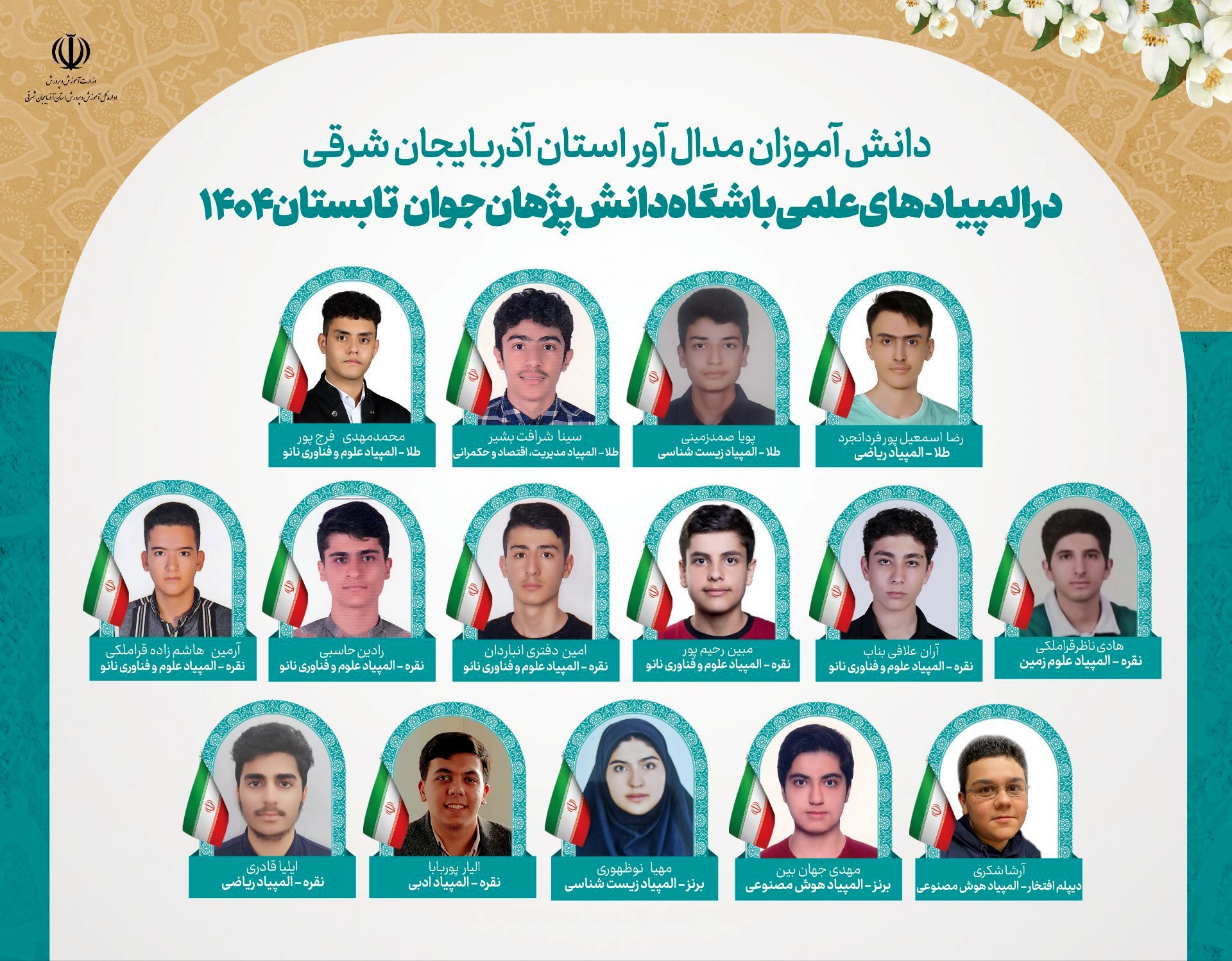 کسب ۱۴ مدال و دیپلم افتخار توسط دانش‌آموزان آذربایجان شرقی در المپیادهای علمی باشگاه دانش‌پژوهان جوان