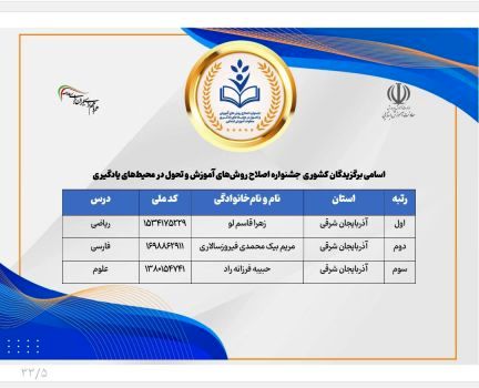 معلمان آذربایجان‌ شرقی و درخشش آنها در سکوی عناوین برتر جشنواره ملی