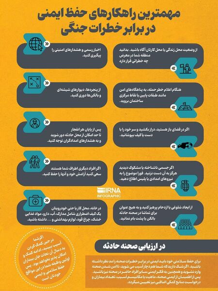 مهمترین توصیه‌های، بهداشتی، مشاوره‌ای و محافظتی که دانش‌آموزان و والدین باید بدانند + اینفوگرافی