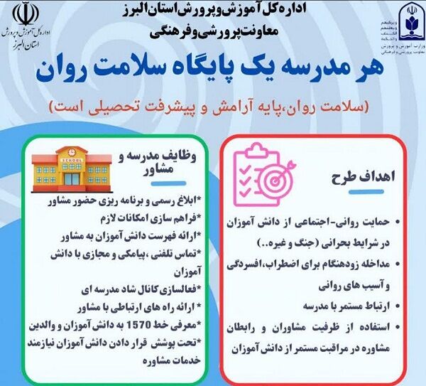 طرح «هر مدرسه یک پایگاه سلامت روان» در تمام مدارس استان البرز در حال اجرا است