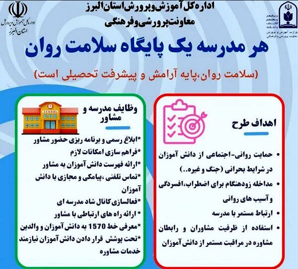 طرح «هر مدرسه یک پایگاه سلامت روان» در تمام مدارس استان البرز در حال اجرا است
