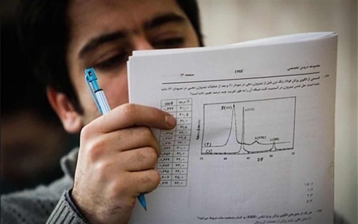 دفترچه راهنمای انتخاب رشته کنکور منتشر شد