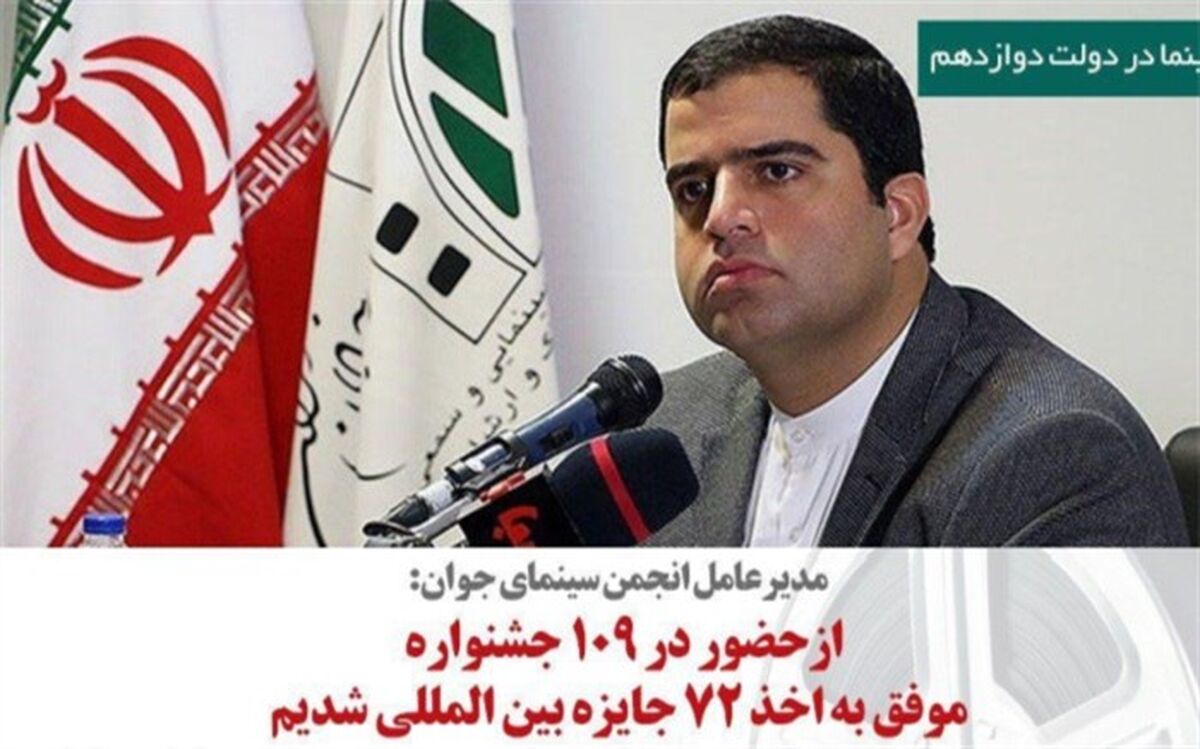 مدیرعامل انجمن سینمای جوان: ازحضور در 109 جشنواره موفق به اخذ 72 جایزه بین المللی شدیم