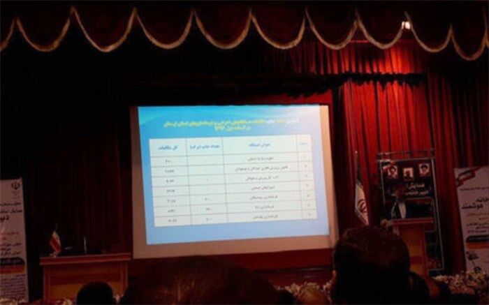 کسب رتبه دوم کانون لرستان درارزیابی دبیرخانه هوشمند