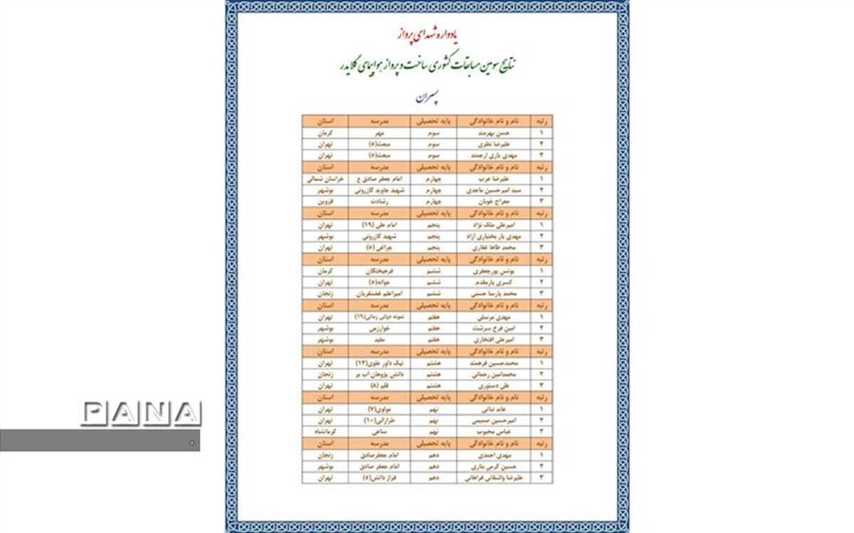 یادواره شهدای پرواز 