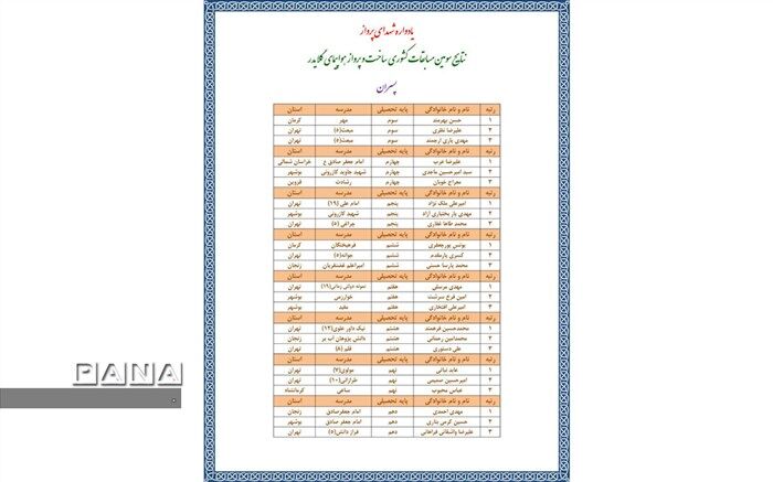 یادواره شهدای پرواز 