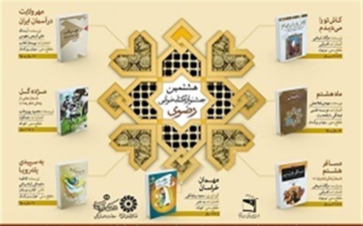 منابع هشتمین جشنواره کتابخوانی رضوی به خط بریل در کتابخانه مرکزی وجود دارد