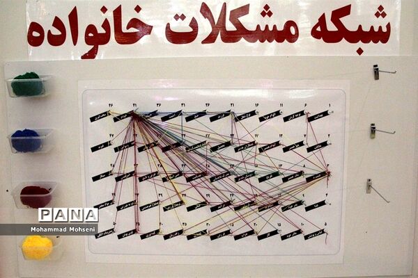 روز سیزدهم نمایشگاه قرآن کریم در مصلی تهران