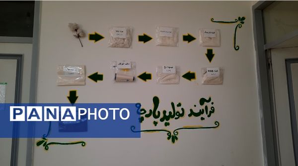 آموزش ماندگار در تجربستان کاوک ناحیه۷ مشهد 