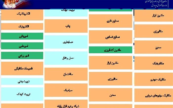 پیش نویس کتاب های پایه دوازدهم  فنی و حرفه ای روی سایت سازمان پژوهش  قرار گرفت