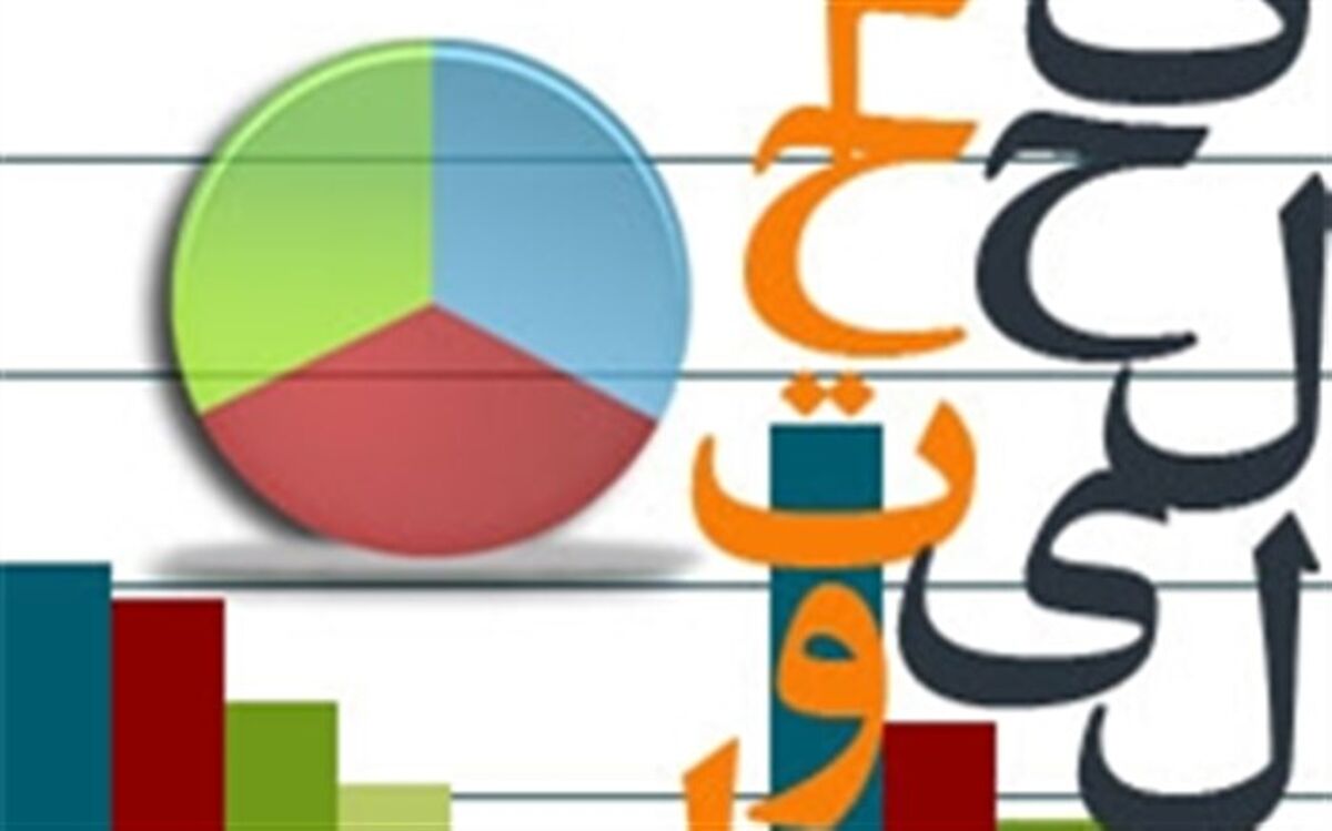 فرایند 6 ماهه اعتبار سنجی 90 عنوان کتاب درسی نونگاشت شاخه نظری و فنی حرفه ای در استان زنجان پایان یافت