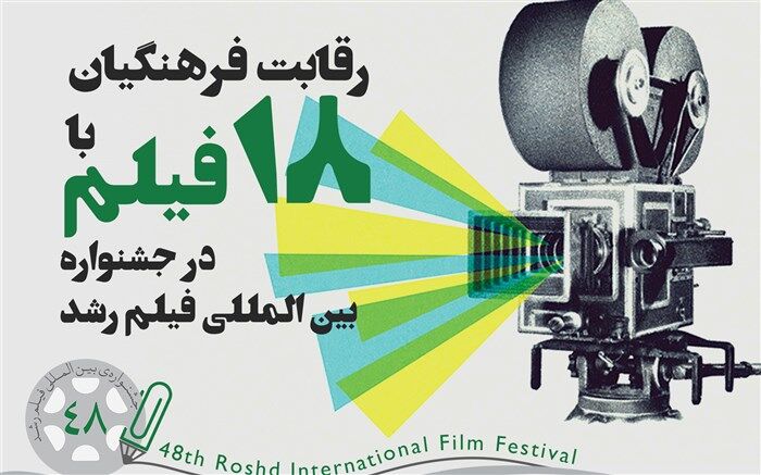 رقابت فرهنگیان فیلمساز  با 18 اثر در جشنواره بین‌المللی رشد