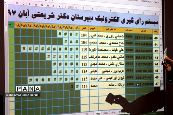 انتخابات الکترونیک شوراهای دانش آموزی
