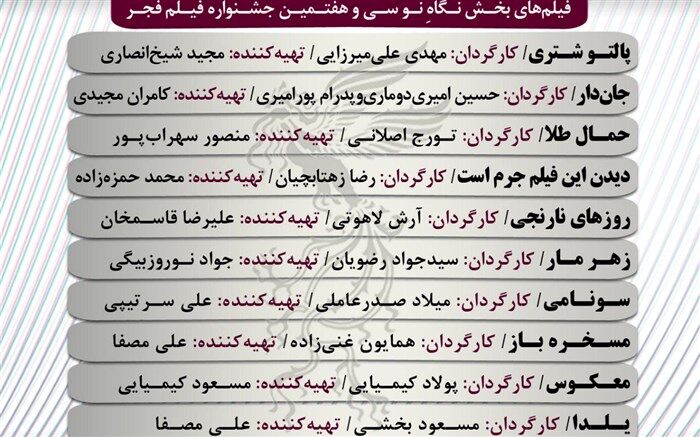 فیلم های بخش نگاه نو جشنواره 37 فجر معرفی شدند