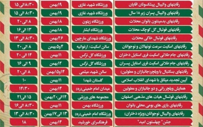 برگزاری المپیاد ورزشی چهل سال افتخار با حضور 3500 ورزشکار