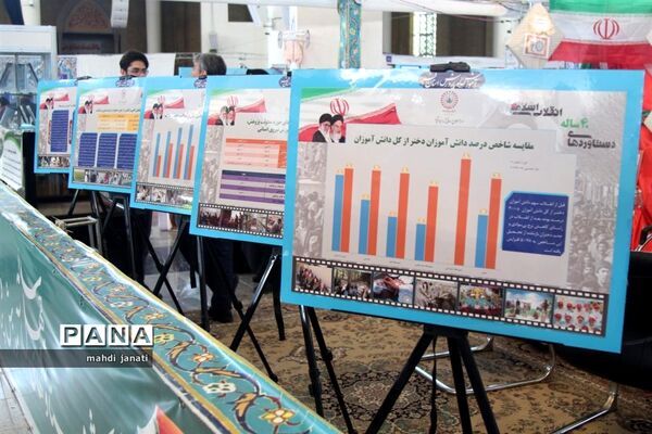 نمایشگاه چهل ساله دستاوردهای انقلاب اسلامی دستگاه های اجرایی استان قم