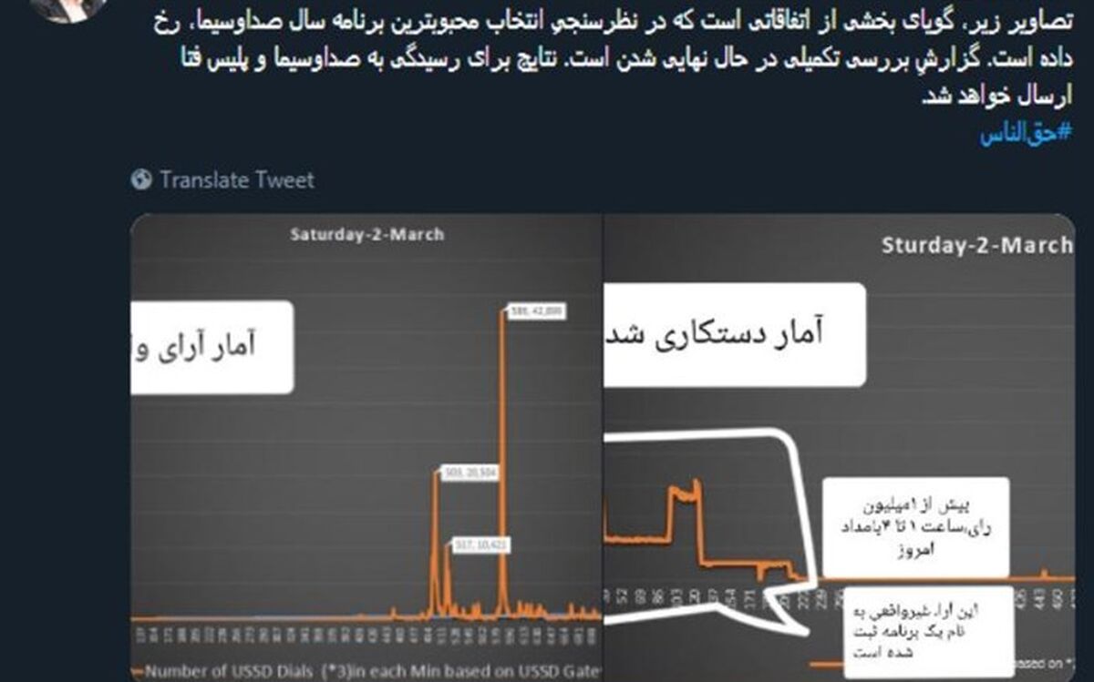 صدا و سیما در سیبل انتقادهای مجازی