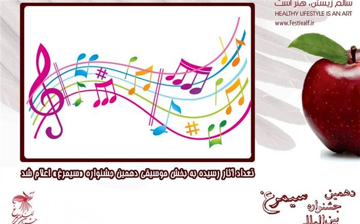 ثبت نام 3300 فیلم در دهمین جشنواره «سیمرغ»