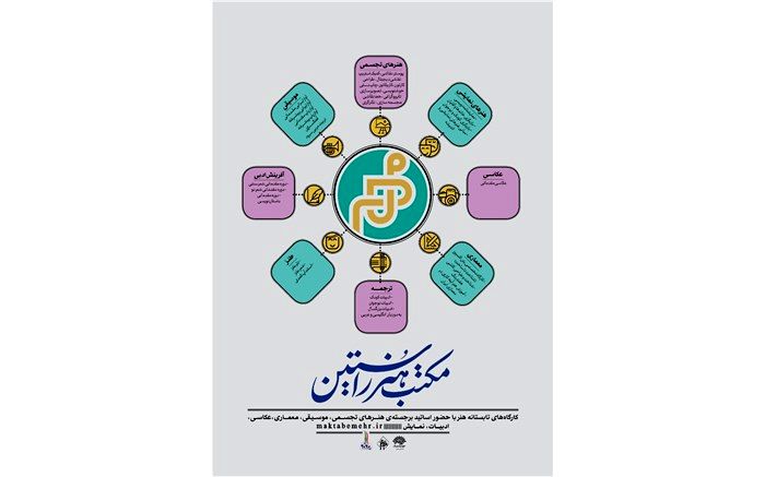 اساتید شش رشته از کارگاه های مکتب مهر معرفی شدند