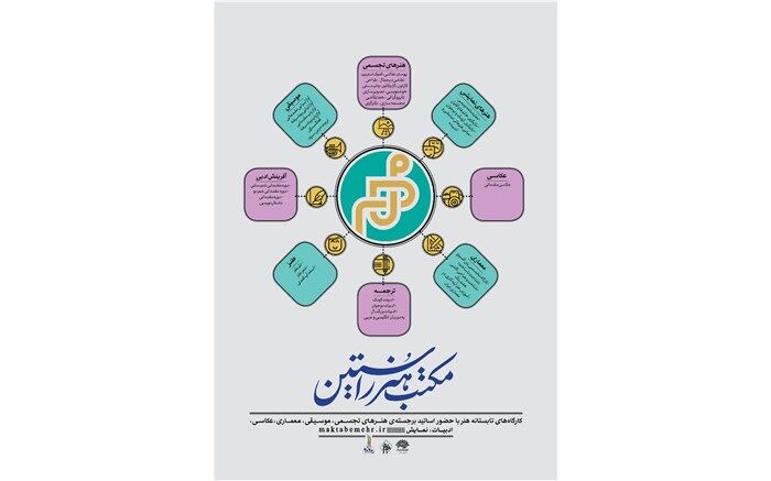 اساتید شش رشته از کارگاه های مکتب مهر معرفی شدند