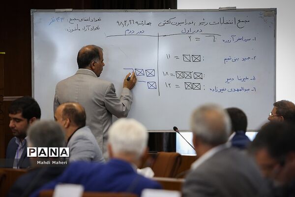 مجمع انتخاباتی فدراسیون کشتی