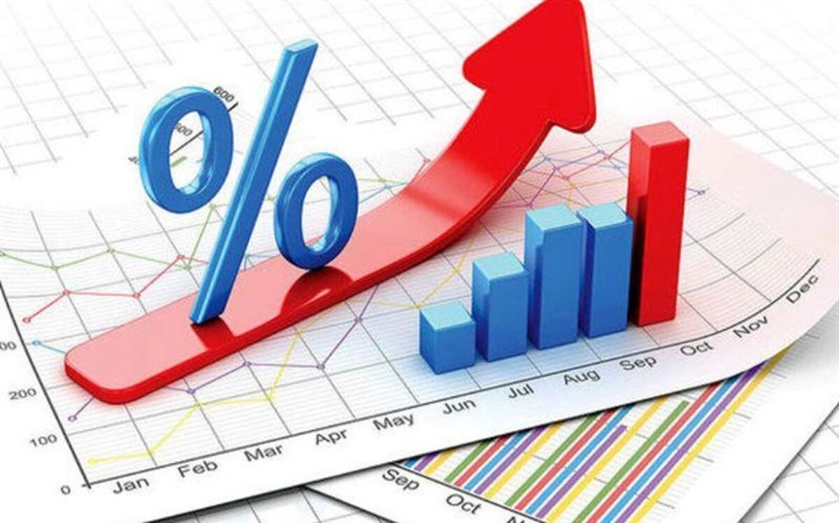 تغییرات نرخ تورم گروه‌های کالایی در تیر 98
