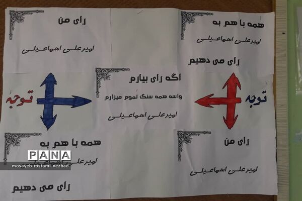 انتخابات شورای دانش‌آموزی در مدارس جویم