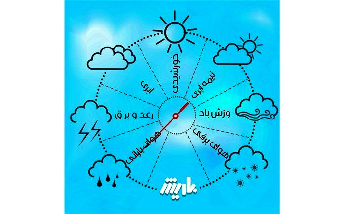 آذربایجان غربی8درجه سردتر میشود
