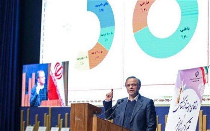 رزم حسینی: برای دستیابی به توسعه و آبادانی باید ظرفیت بخش خصوصی و شرکت های توسعه گرا را به کار گرفت