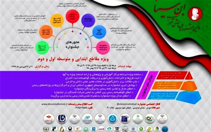 سومین نمایشگاه مدرسه هزاره سوم برگزار می‌شود