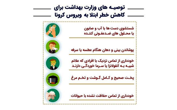 اینفوگرافی/ توصیه‌هایی برای کاهش خطر ابتلا به ویروس کرونا