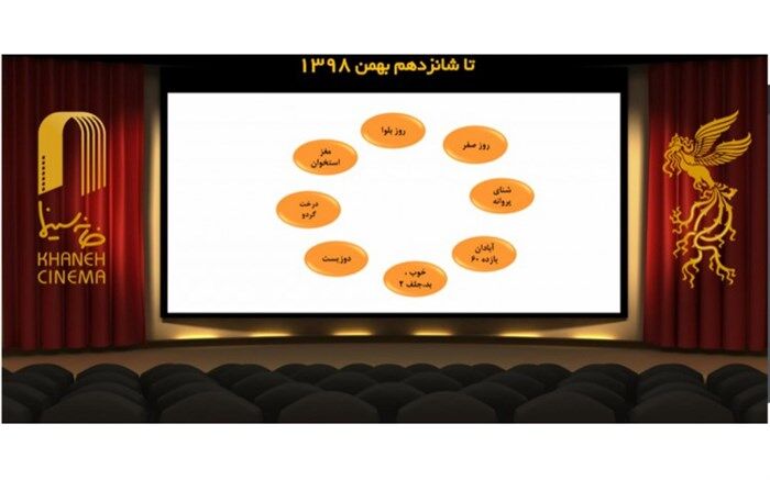  8 فیلم برتر آرای مردمی تا روز پنجم جشنواره