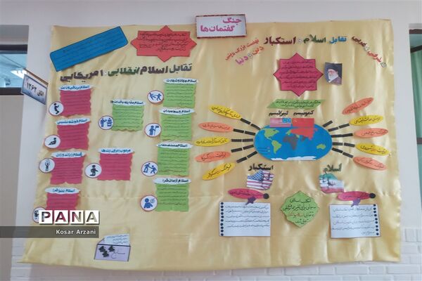 بازدید اولیا از نمایشگاه انقلاب دبیرستان فاطمه زهرا(س)