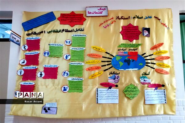 بازدید اولیا از نمایشگاه انقلاب دبیرستان فاطمه زهرا(س)