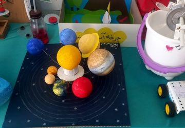 طرح جابر گامی به سوی کشف استعداد و توانمندی دانش‌آموزان