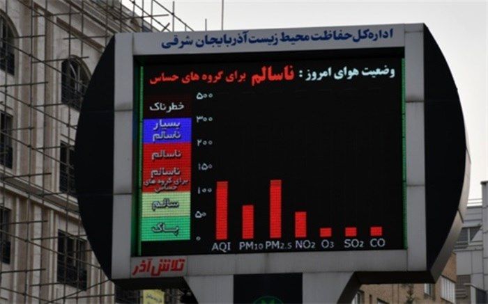 هوای تبریز برای گروه‌های حساس ناسالم است