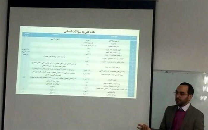 معاون آموزش متوسطه آموزش و پرورش خراسان جنوبی :تدریس درس عربی دوازدهم علوم تجربی و ریاضی و فیزیک