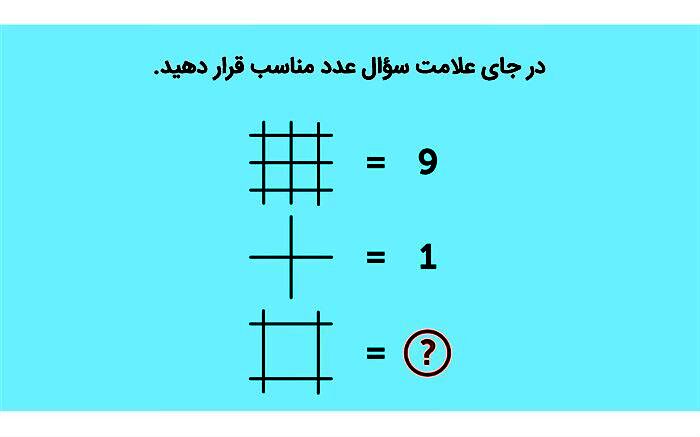 اجرای خدمات بشر دوستانه نوروزی هلال احمر در فضای مجازی