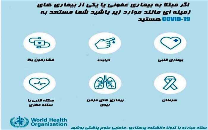 افراد مستعد به کووید ۱۹ چه کسانی هستند
