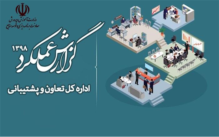 گزارش عملکرد اداره کل تعاون و پشتیبانی