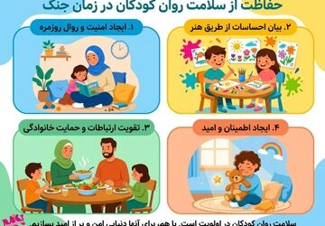 حمایت از روان کودکان در روزهای بحرانی